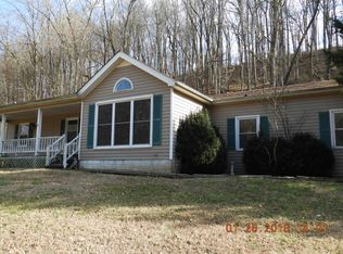 175 Angus Watts Rd, Pulaski, TN 38478