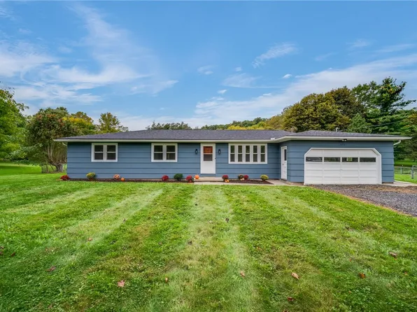 6933 E River Rd, Rush, NY 14543