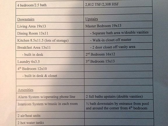 2nd image of 110 Choctaw Dr