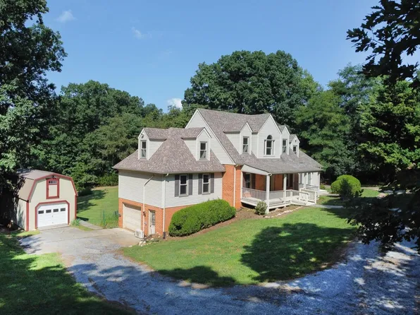 1878 Cifax Rd, Forest, VA 24551