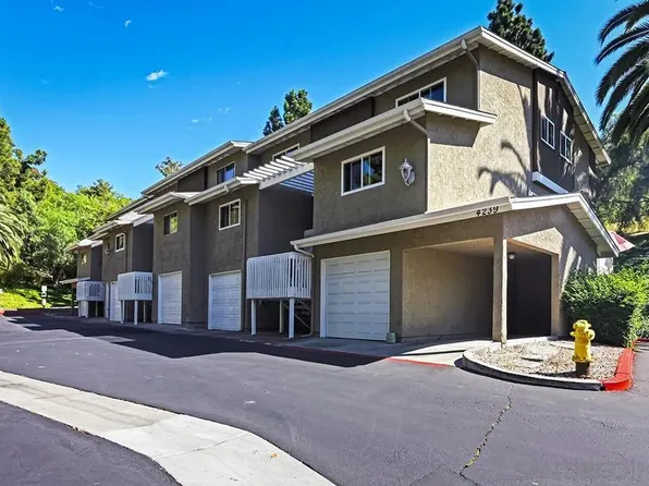 4239 Vista Del Rio Way Unit 1, Oceanside, CA 92057