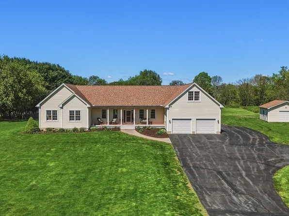 249 River Rd, Sunderland, MA 01375