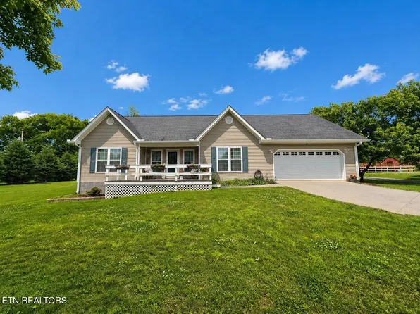 4479 Niles Ferry Rd, Greenback, TN 37742