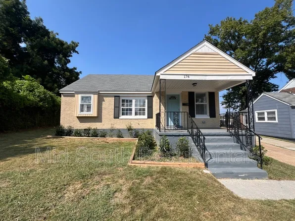 176 E Fernwood Ave, Memphis, TN 38109