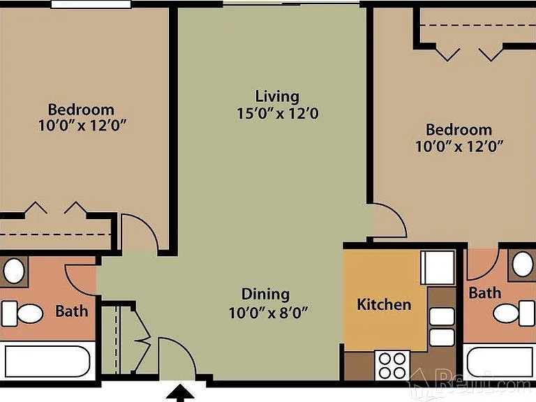 Layout