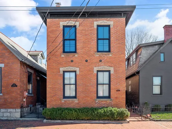 636 Mohawk St, Columbus, OH 43206