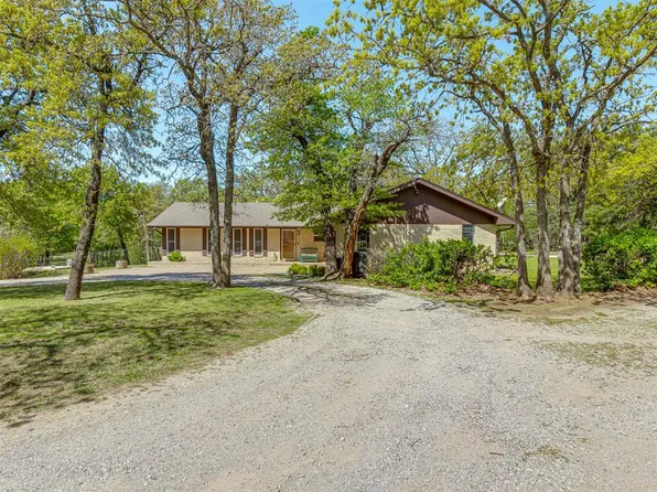 8417 Blackberry Rdg, Edmond, OK 73034