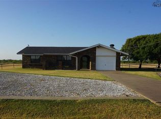 6960 Parker Ranch Rd #1, Wichita Falls, TX 76310