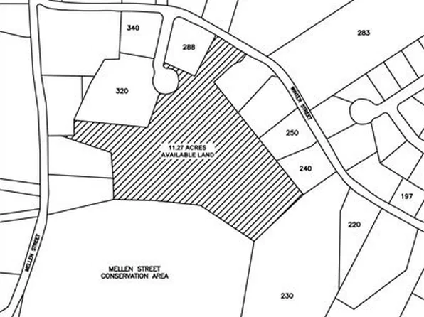 0 Winter St, Holliston, MA 01746
