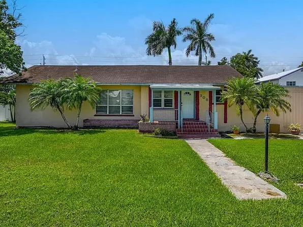 (undisclosed Address), Belle Glade, FL 33430