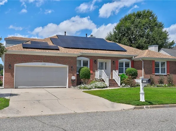 1121 Copper Stone Cir, Chesapeake, VA 23320