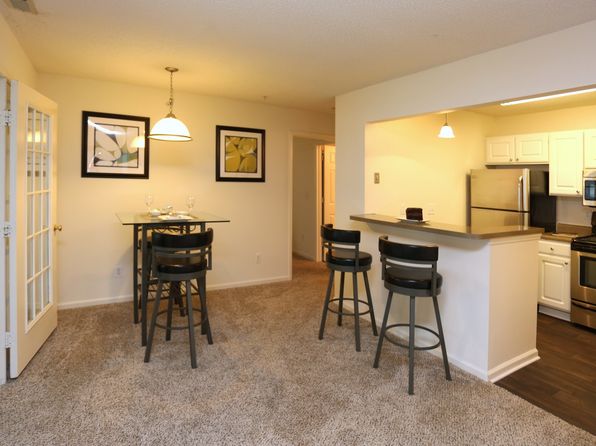 Allerton Place | 3201 Allerton Cir, Greensboro, NC