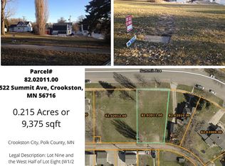 522 Summit Ave, Crookston, MN 56716