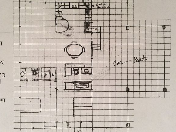 Layout