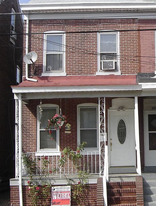 Home Currently Listed for Sale