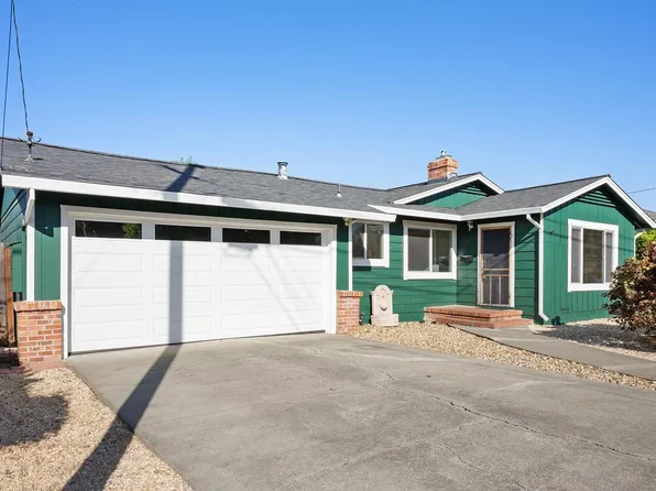 648 Church Street, Santa Rosa, CA 95405