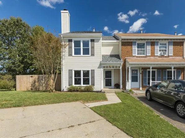 2054 Lyndora Rd, Virginia Beach, VA 23464