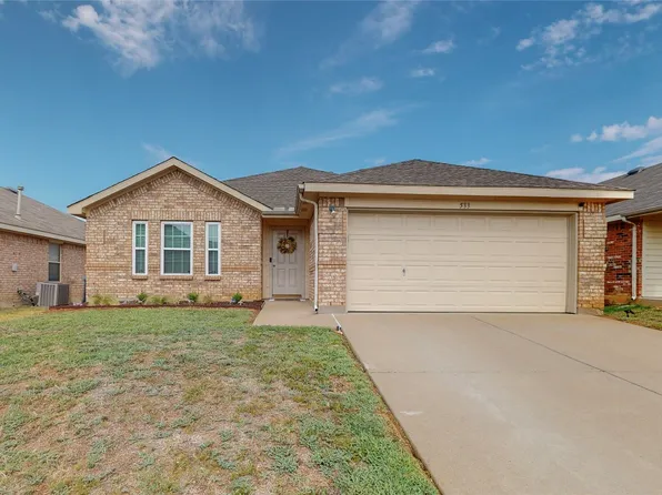 533 Fairbrook Ln, Fort Worth, TX 76140
