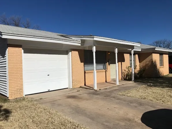 3624 N 10th St, Abilene, TX 79603
