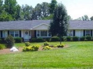 2619 Umstead Rd, Durham, NC 27712