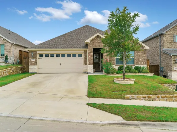 10504 Colina Dr, Fort Worth, TX 76126
