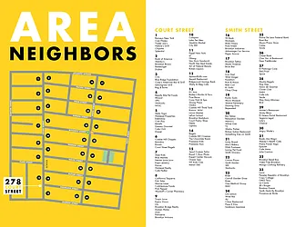 Rented by Charney Real Estate LLC