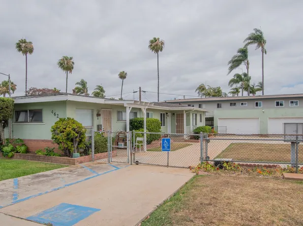 462 Davidson St, Chula Vista, CA 91910