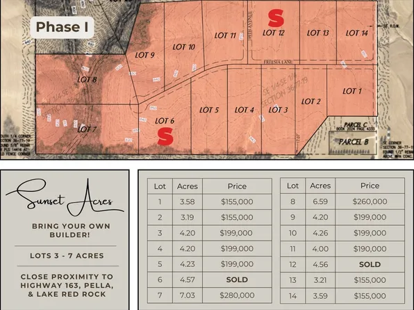 9 Freesia Ln, Pella, IA 50219