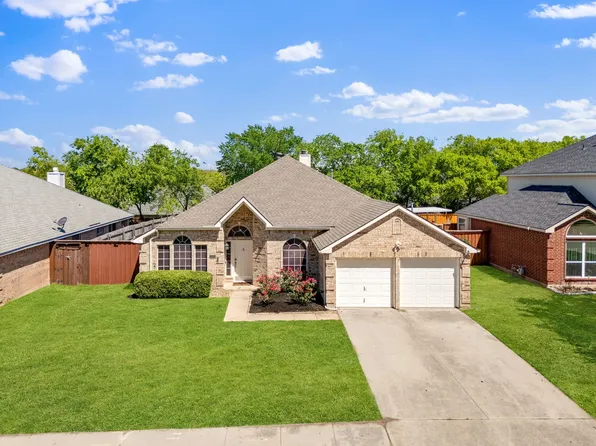 7512 Brookview Dr, Frisco, TX 75034