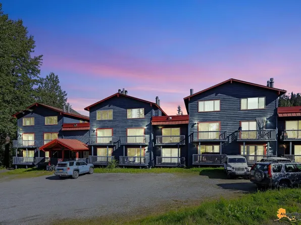 244 Olympic Mountain Loop, Girdwood, AK 99587