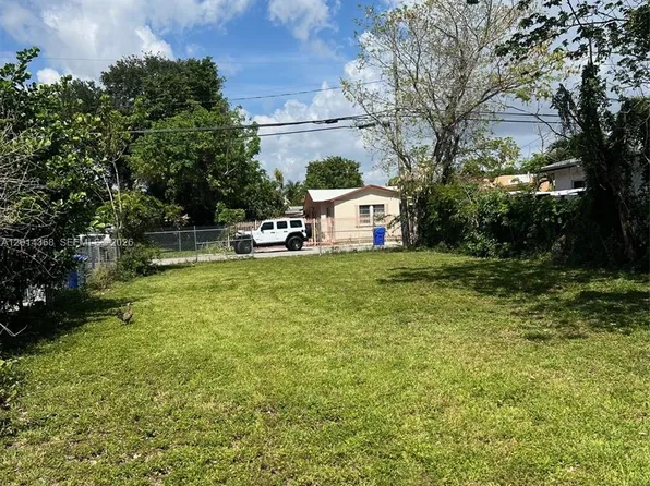 3033 NW 8th Ave, Miami, FL 33127