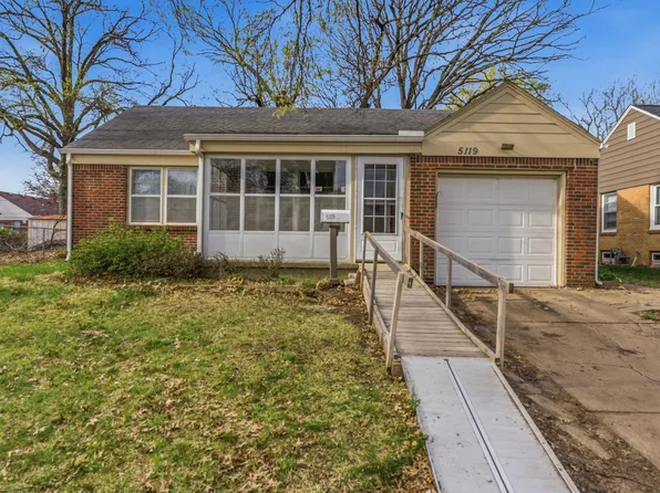 5119 Gramar St, Wichita, KS 67218