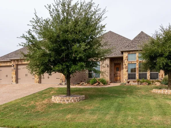 10901 Swiftcurrent Trl, Fort Worth, TX 76179