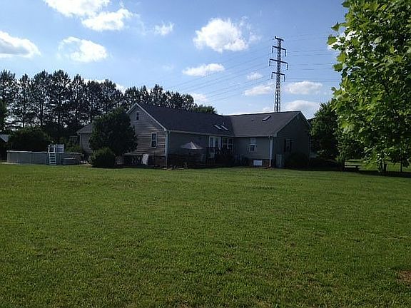 View from back of house