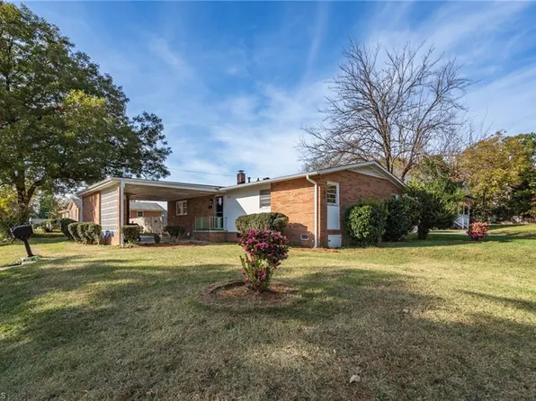 201 N Dudley St, Greensboro, NC 27401