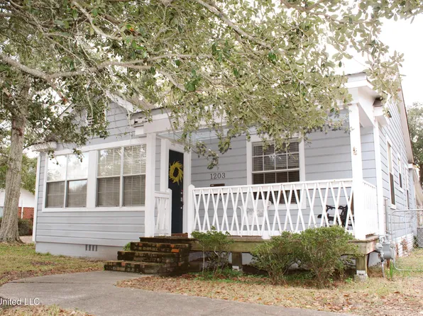 1203 Resca De La Palma St, Pascagoula, MS 39567