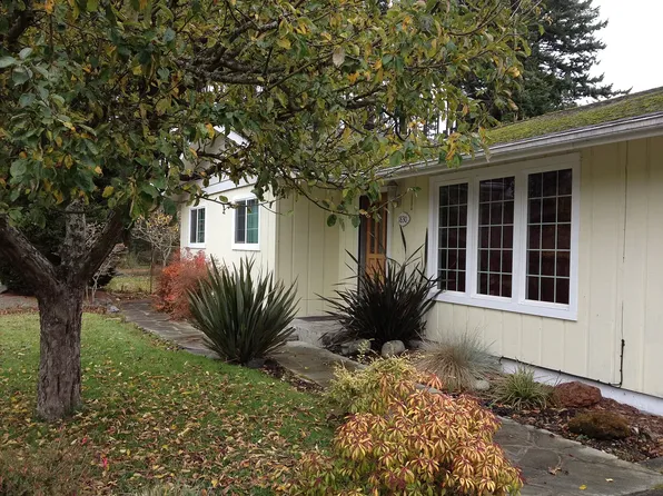 1830 Walnut St, Port Townsend, WA 98368