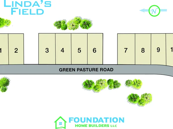 Homes Available Soon, Linda's Field