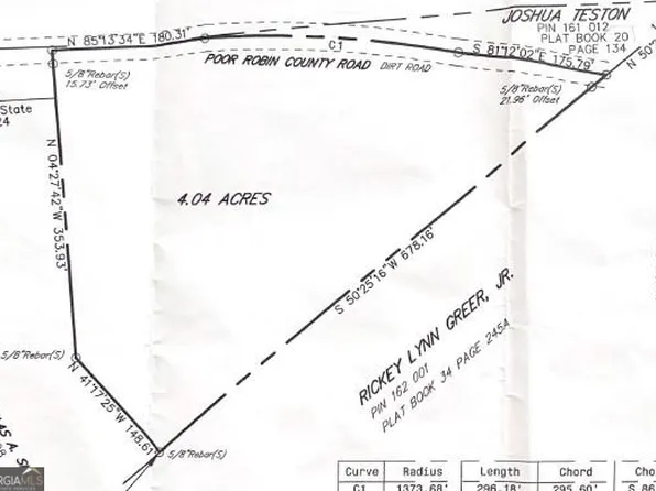0 Poor Robin Rd, Sylvania, GA 30467