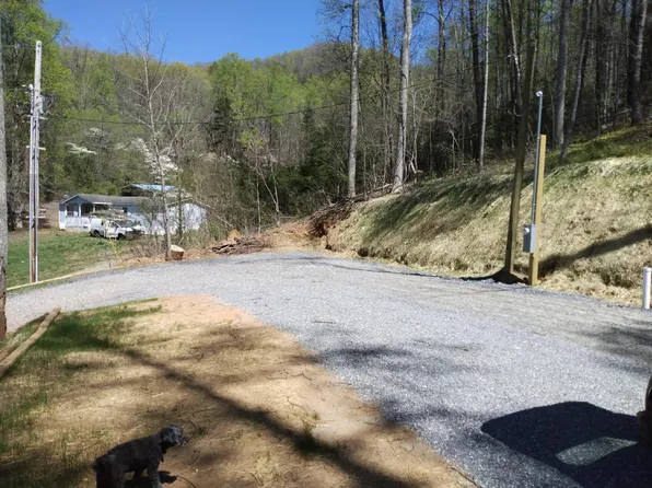 2180 Bugscuffle Spur, Hiawassee, GA 30546