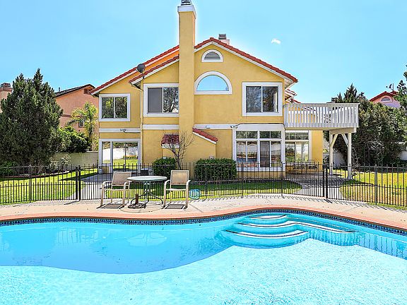 Pool with rear view of house