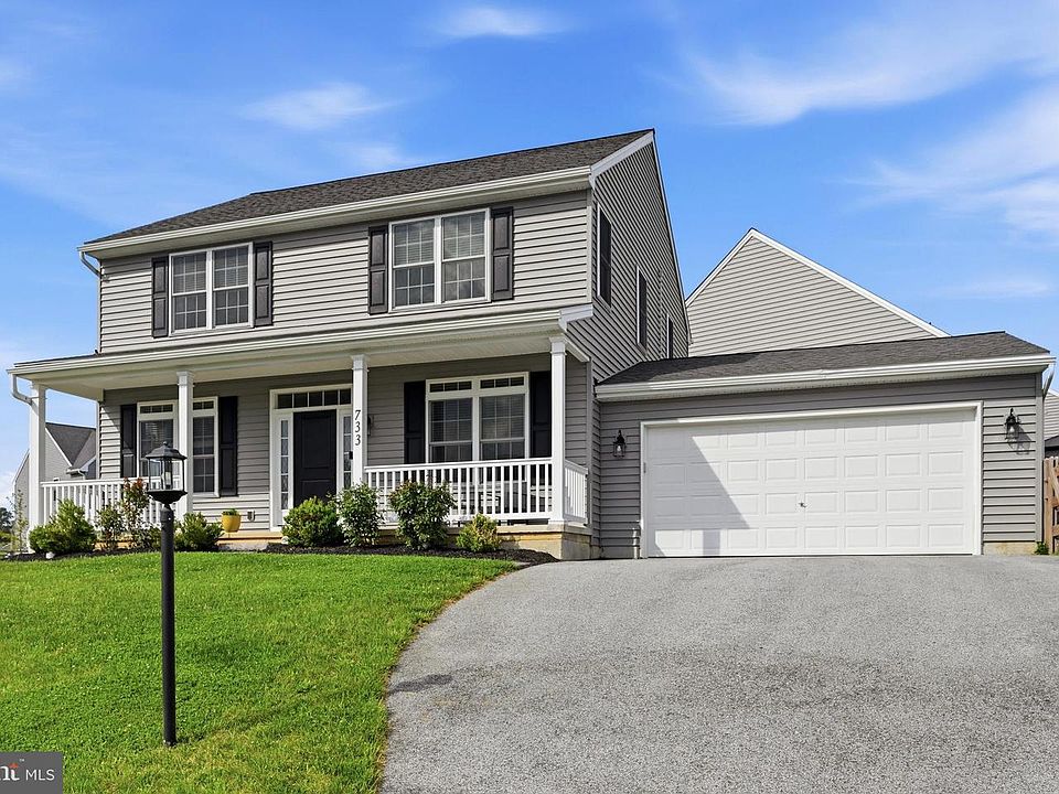 1st image of 733 Risinghurst Ln