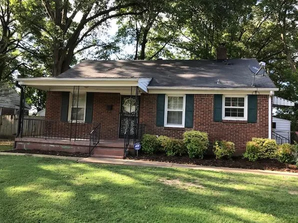 587 Stanley Dr, Memphis, TN 38122
