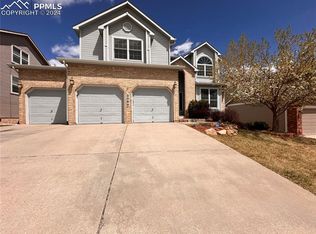 2065 Kittridge Ave, Colorado Springs, CO 80919