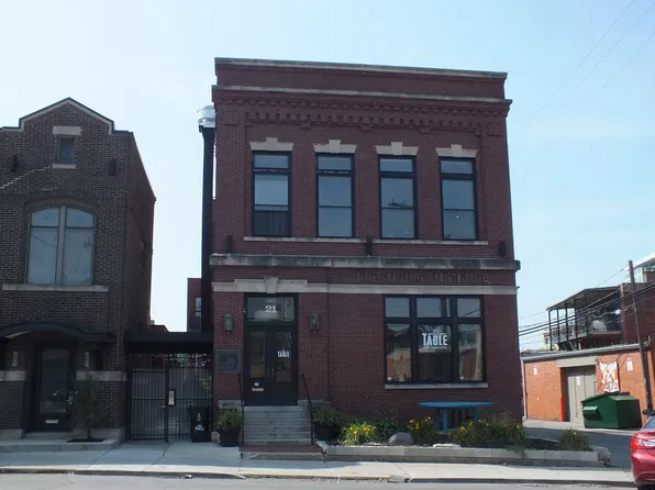 21 E 5th Ave Unit 201, Columbus, OH 43201