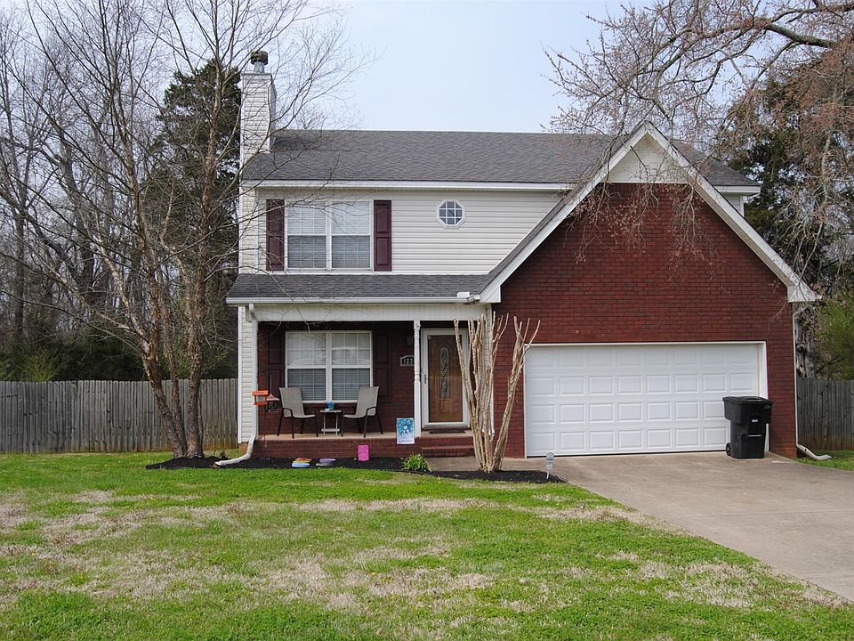 1st image of 1220 Ballater Dr
