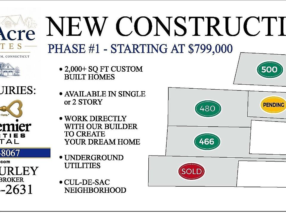 1st image of 500 Forsyth Road