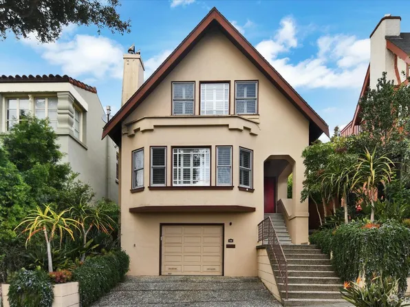 256 Dorantes Ave, San Francisco, CA 94116