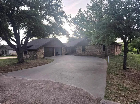 103 Sargent Ave, Ballinger, TX 76821