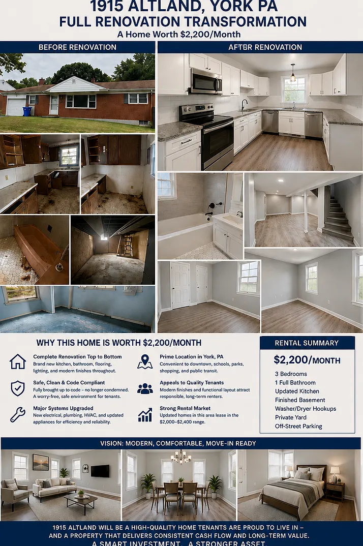 Beautiful 3-Bedroom Rental in York, PA | Apply Today! — Photo 1